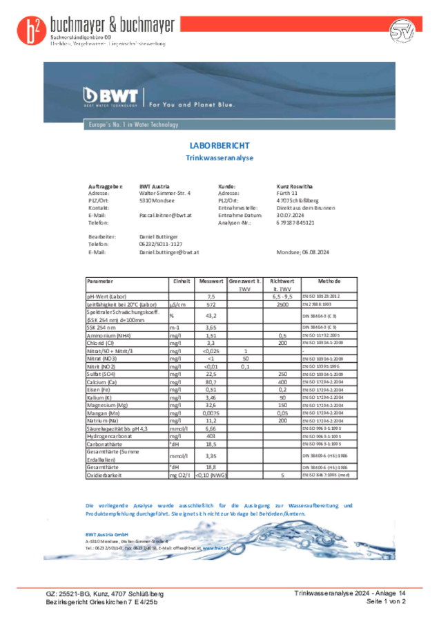 AL_14_Trinkwasseranalyse.pdf