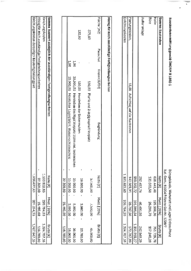 2 Baukostenermittlung gemäß ÖNORM B 1802-1.pdf