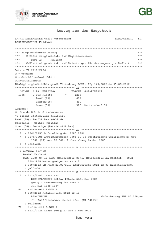Anhang_Fauland.pdf