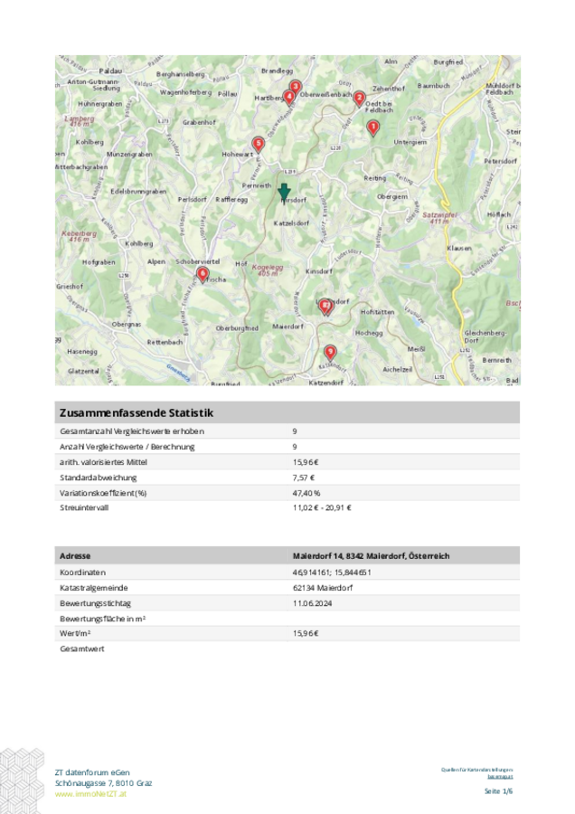 VP_Bauland.pdf